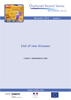 img List of rare diseases and synonyms in alphabetical order